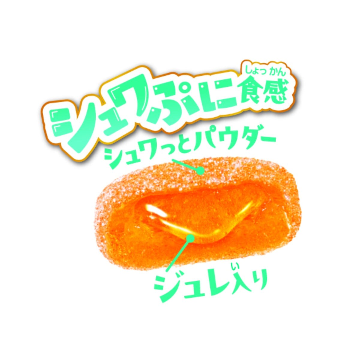 Chiikawa Movie "Chiikawa" Tropical Soda Gummy Candy