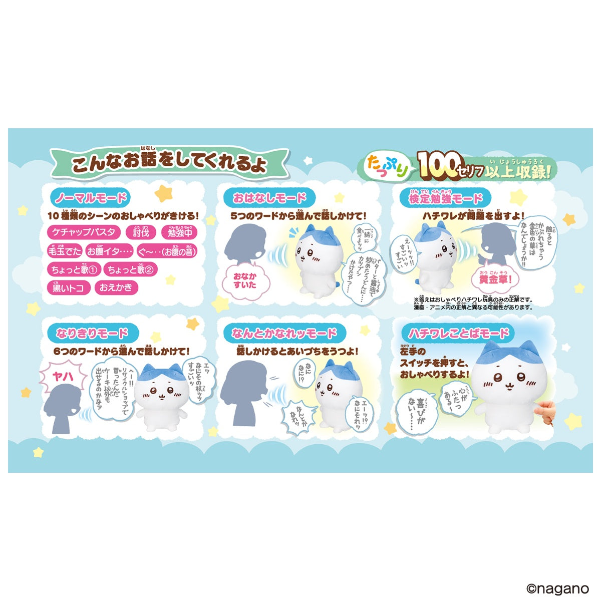 ちいかわ おしゃべりハチワレ パジャマつきセット
