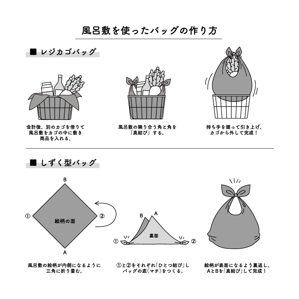 ちいかわ 撥水風呂敷（市松模様） | ちいかわマーケット 公式グッズ