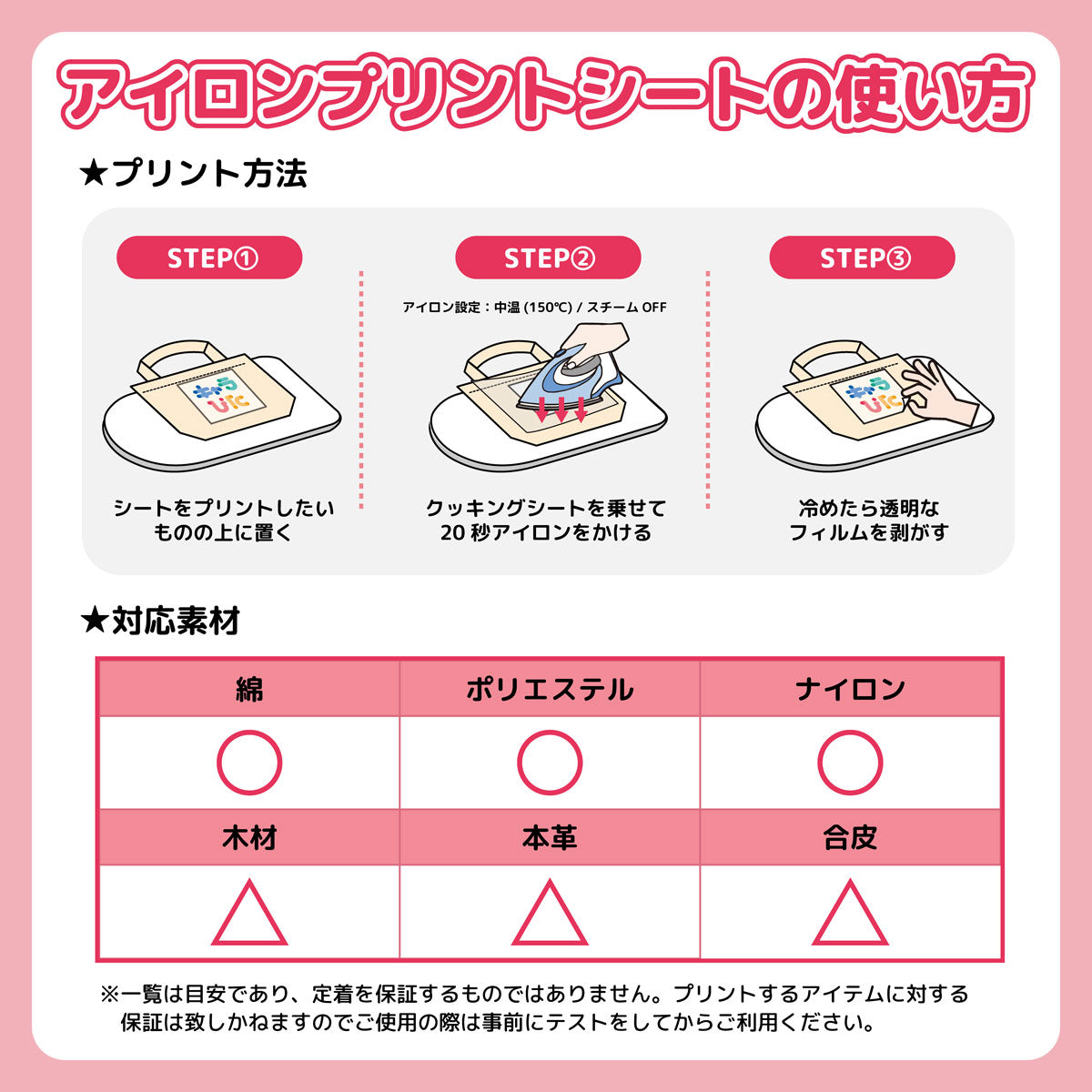 ちいかわ キャラぴた アイロンプリントシート①はがき8