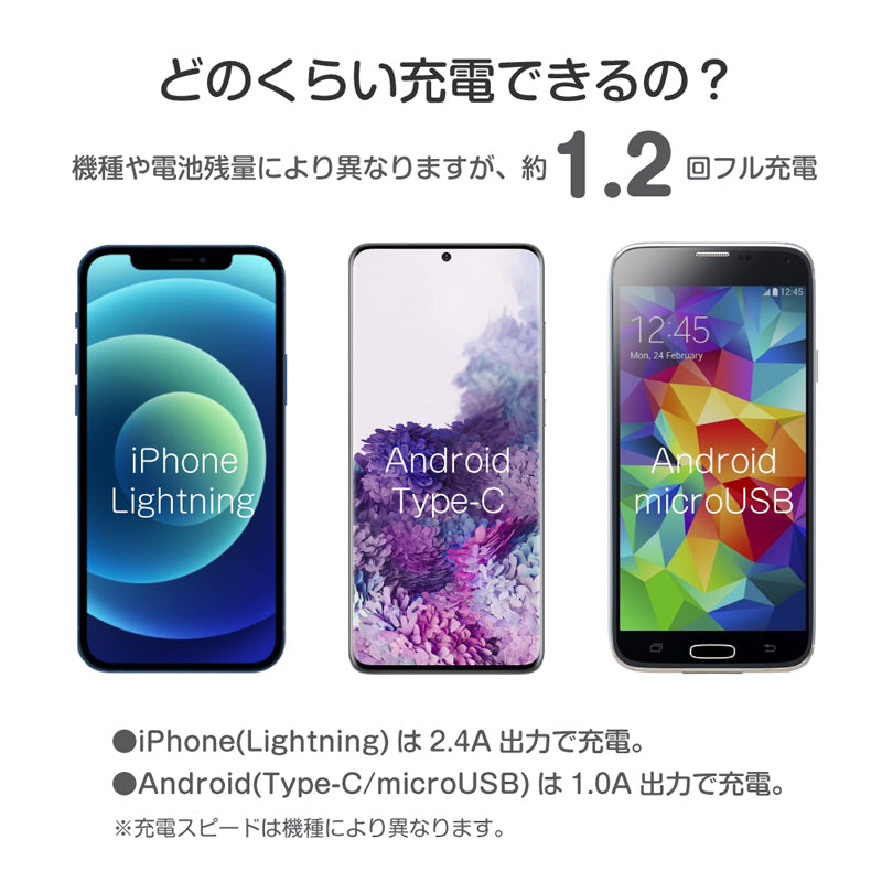 吉伊卡哇 行動電源5000（奔跑）